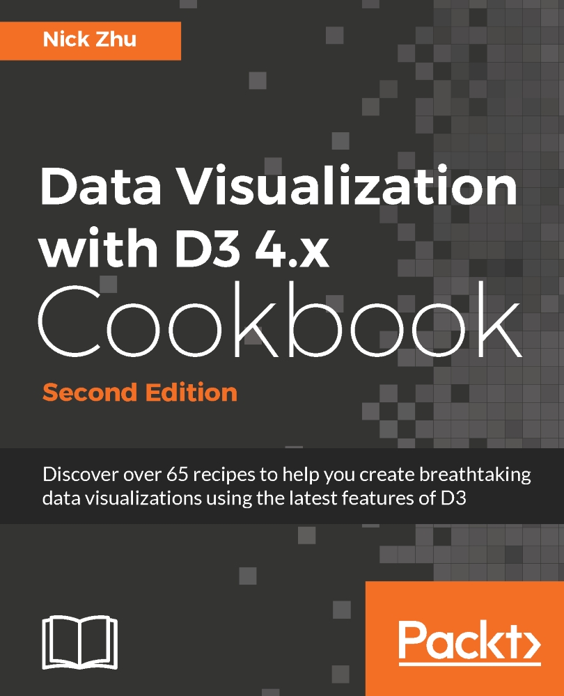 Data Visualization with D3 4. X Cookbook - Second Edition