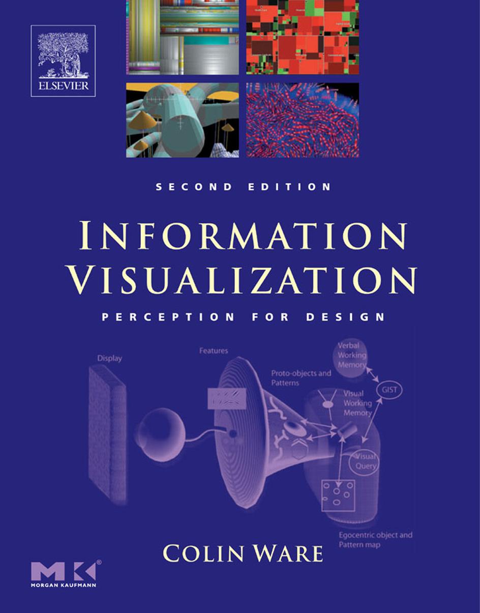 Information Visualization: Perception for Design - 2nd. Edition