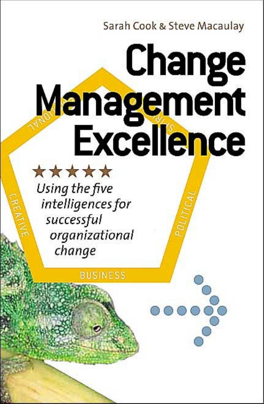Epz Change Management Excellence