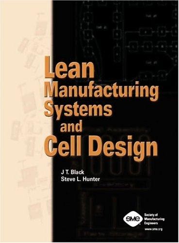 Lean Manufacturing Systems and Cell Design