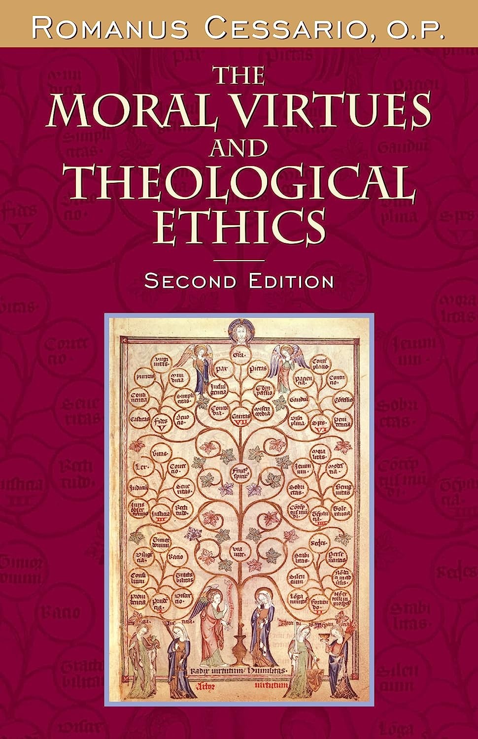The Moral Virtues and Theological Ethics
