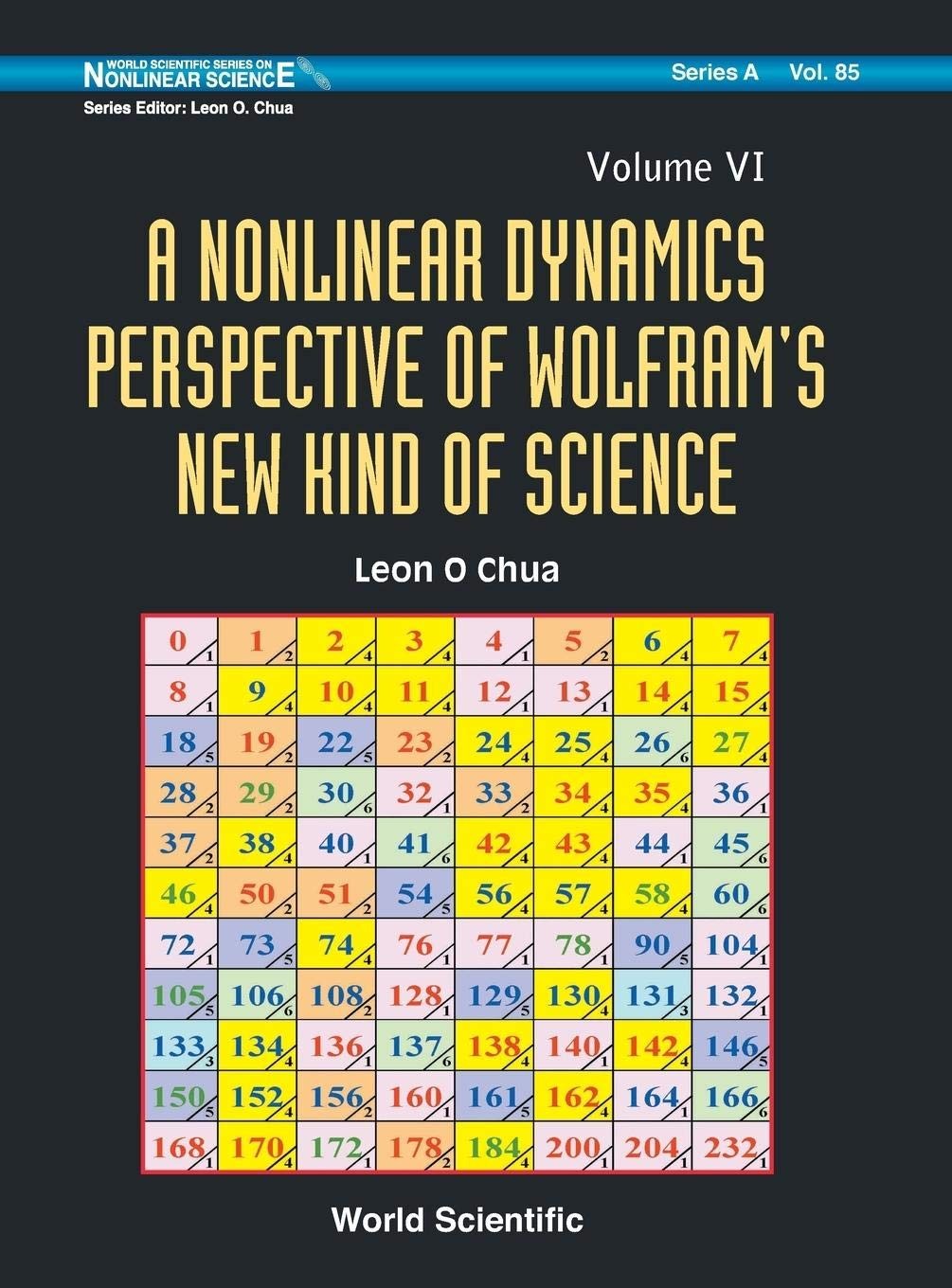 A Nonlinear Dynamics Perspective of Wolfram's New Kind of Science - Volume 6