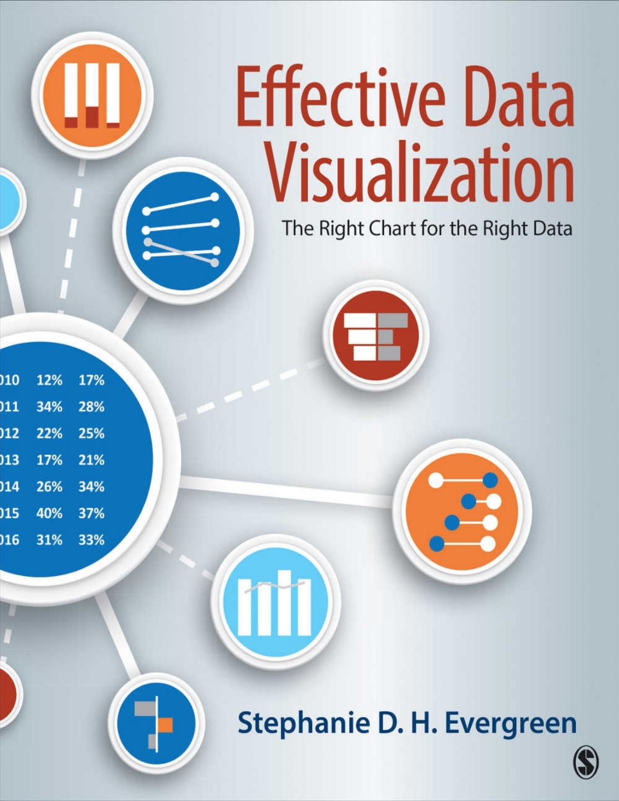 Effective Data Visualization: The Right Chart for the Right Data