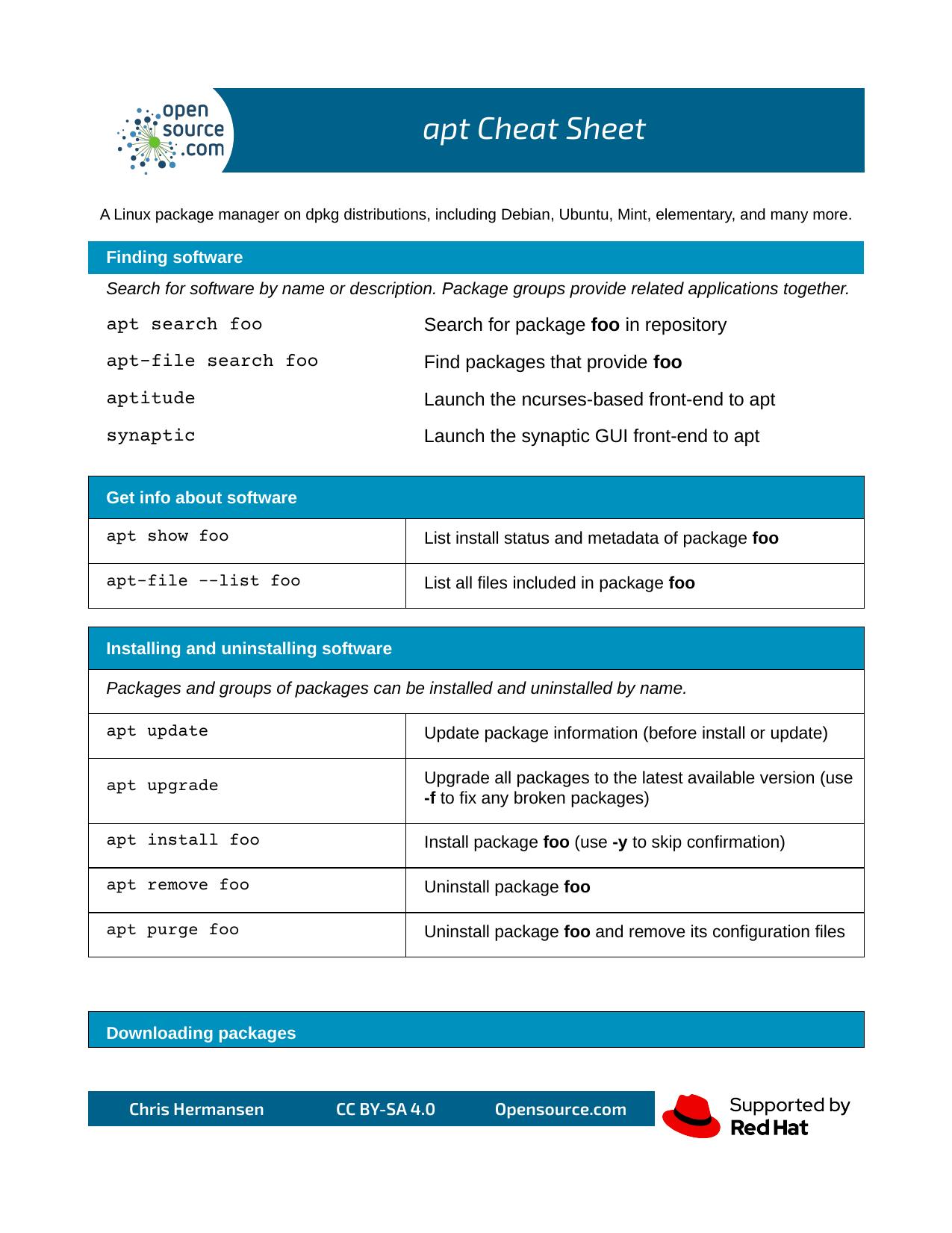 apt Cheat Sheet