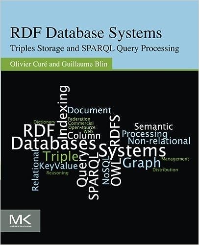 RDF Database Systems: Triples Storage and SPARQL Query Processing