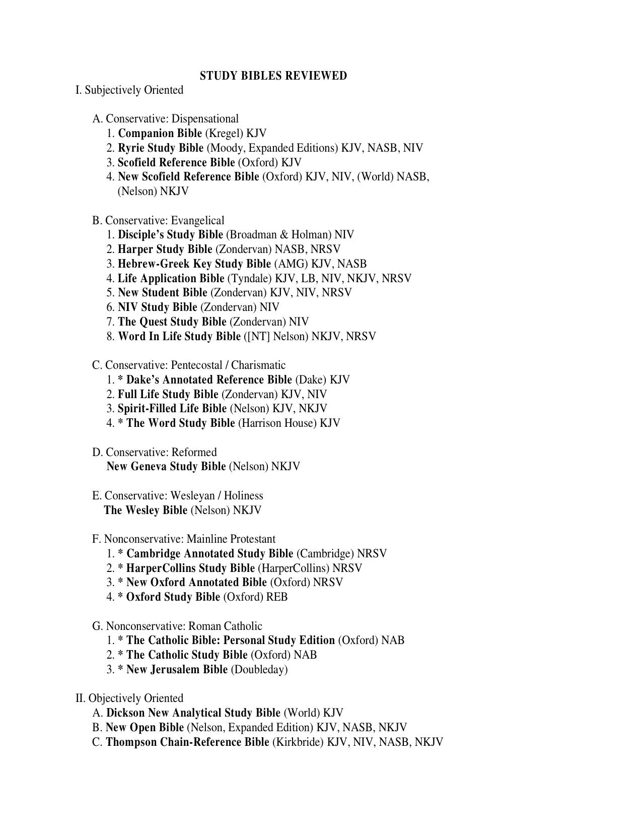 Bibles - Study Bibles Reviewed