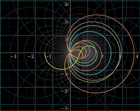 Probability laws related to the Jacobi theta and Riemann zeta functions, and Brownian excursions