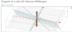 heurist tangents of a cubic r norman wildberger geogebra.org