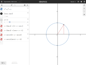 heurist trigonometry unit circle desmos.com